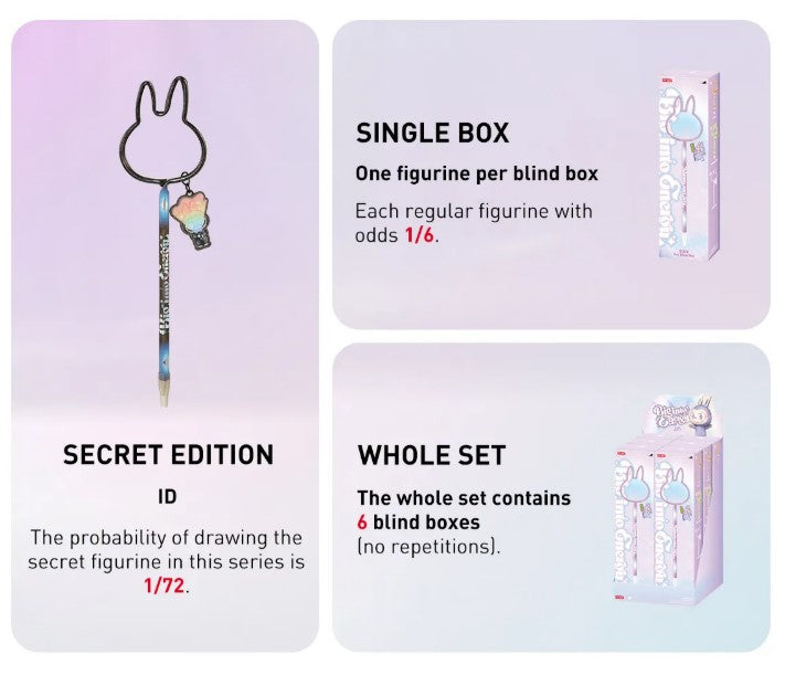 Big Into Energy Blind Pen Blind Box