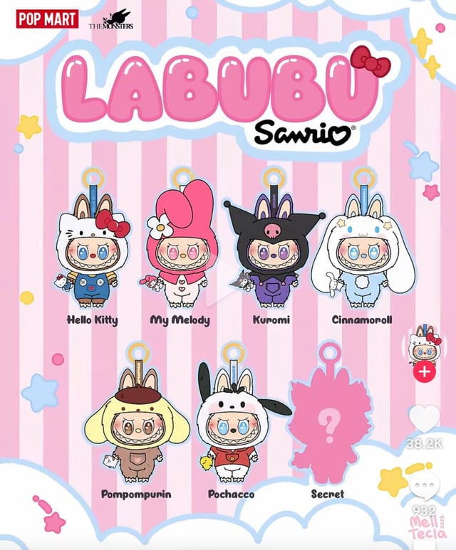 Labubu x Sanrio