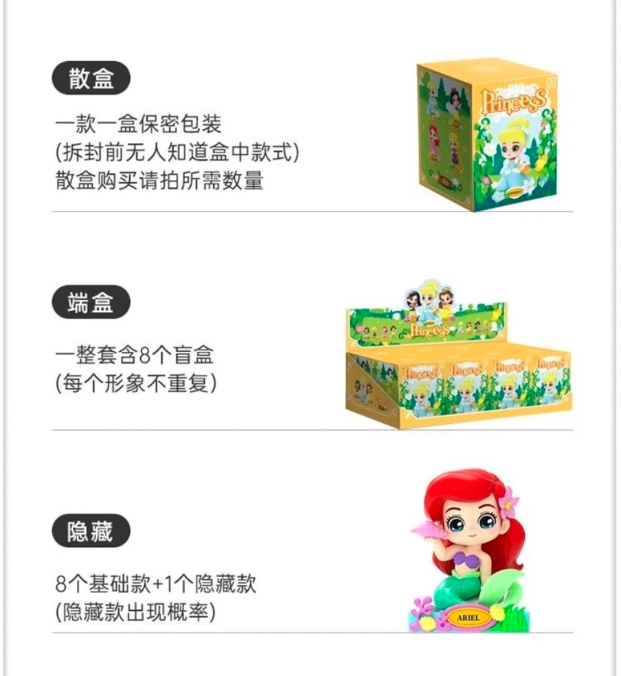 Princess blind box